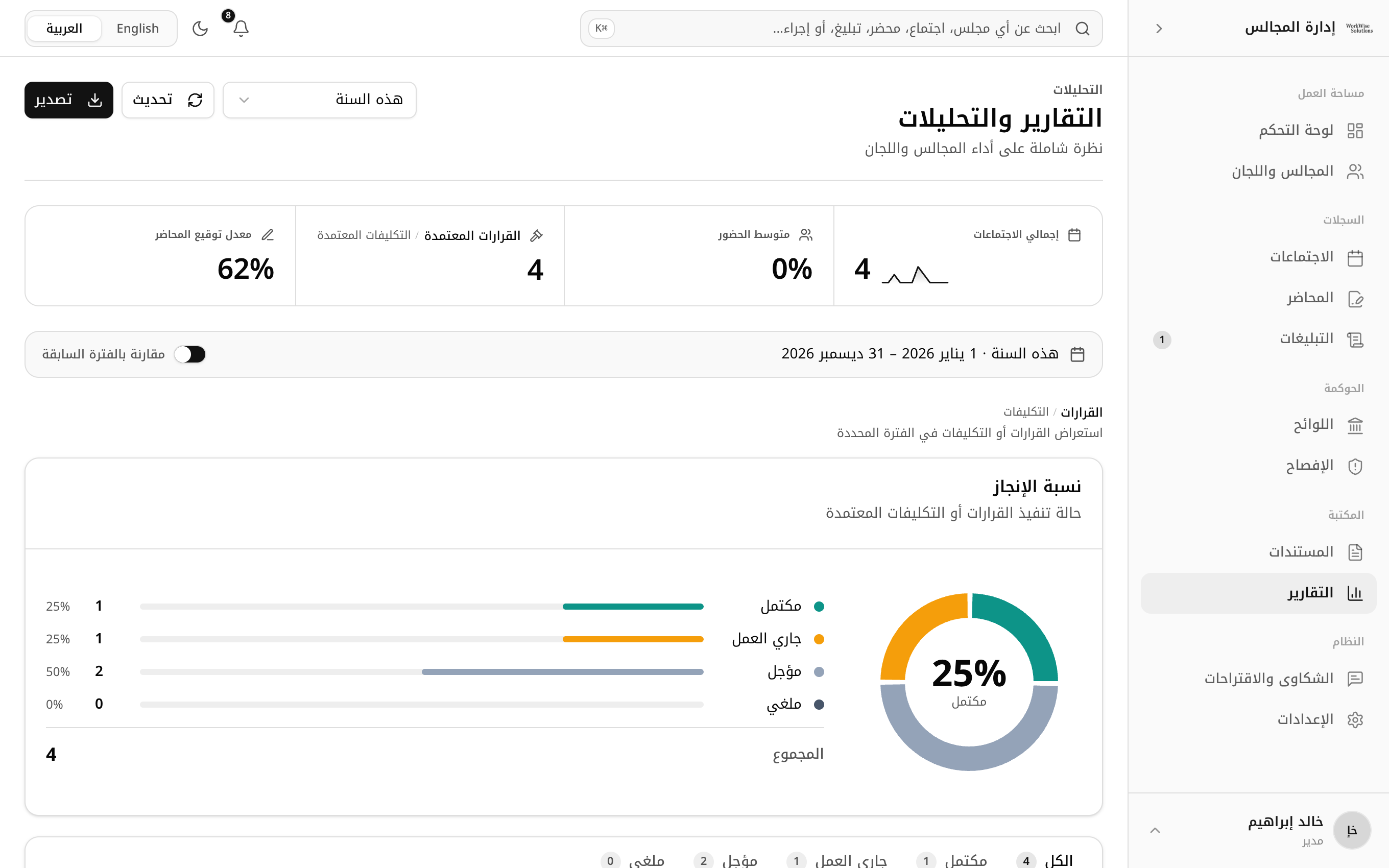 التقارير